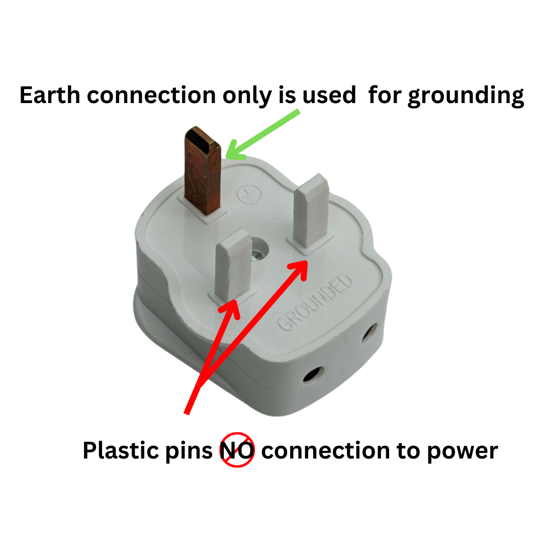 Close-up image of a UK plug for grounding equipment, featuring two plastic safety pins and one copper earth pin at the top, designed for safe and effective conductivity.